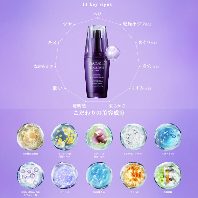 ネコポス速達!コスメデコルテ リポンーム アドバンスト リペアセラム 0.8ml*6枚 合計4.8ml 美容液 お試しセット サシェサンプル トラベルサイズ 高濃度カプセル配合 うるおい 保湿 美肌 ハリ 肌の悩み対策 低刺激処方 COSME DECORTE
