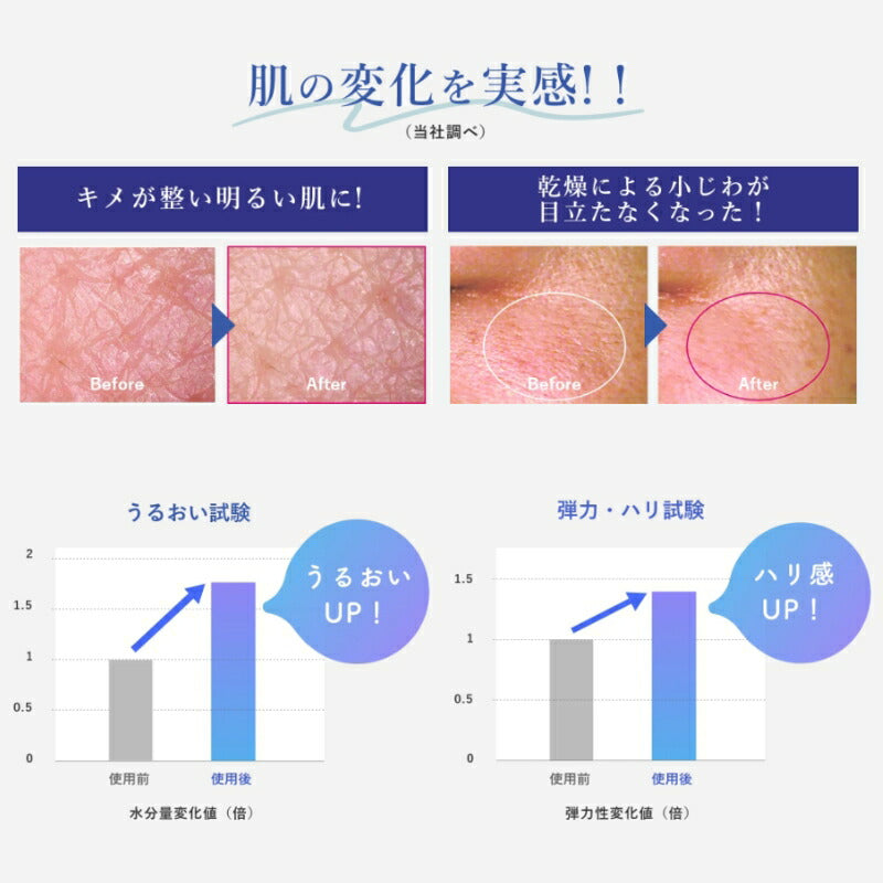 明色化粧品 プラセホワイター プラセンタ配合美容液〈プラセンタエキス原液美容液〉30ml 様々な肌悩み対策 豊富な美肌成分配合 贅沢なエキス使用 透明感 いきいき 生命感 整肌 高い浸透力 美肌成分 しみ・そばかすを防ぐ ハリ 保湿 brilliant colors