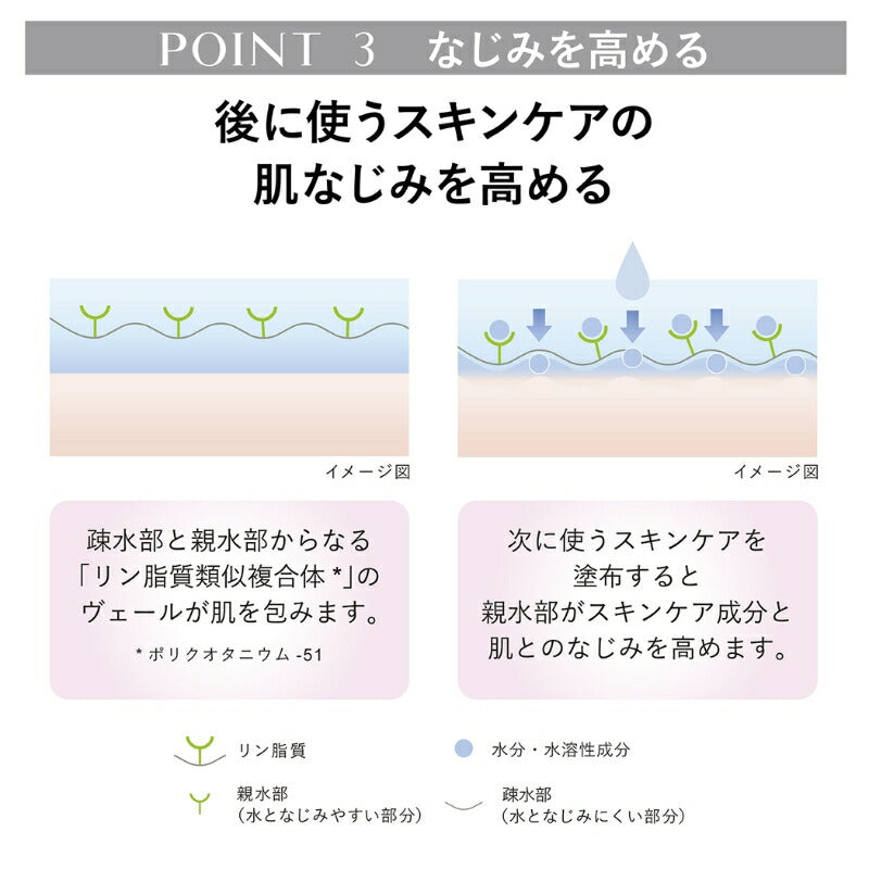 ネコポス速達!カネボウ コンフォート ストレッチイ ウォッシュ II〈洗顔料〉2g*6枚 合計12g お試しセット サシェサンプル トラベルサイズ 洗顔フォーム 美容液成分 保湿 乾燥を防ぐ 濃密弾み泡 うるおい るおって明るい肌へと導く スキンケア 角質ケア KANEBO kanebo