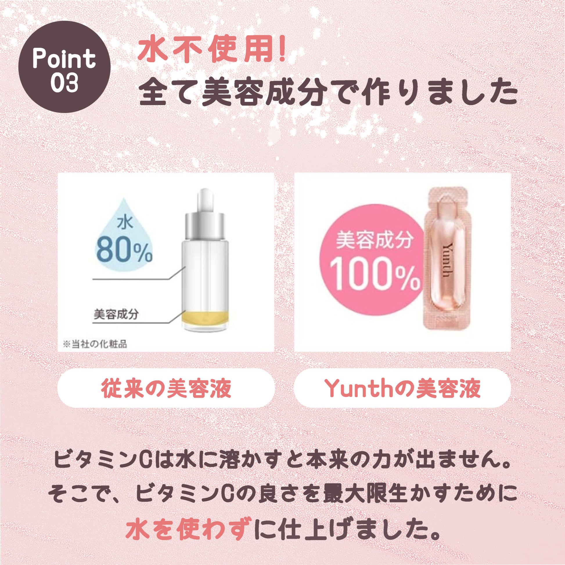 ユンス 生ビタミンC美白美容液 1ml×28包 合計28ml 導入美容液・美容液 医薬部外品 純度100%の生ビタミンC配合 水使わない全て美容成分 美白有効成分 美白・シミを同時ケア 瞬感浸透 集中ケア Yunth