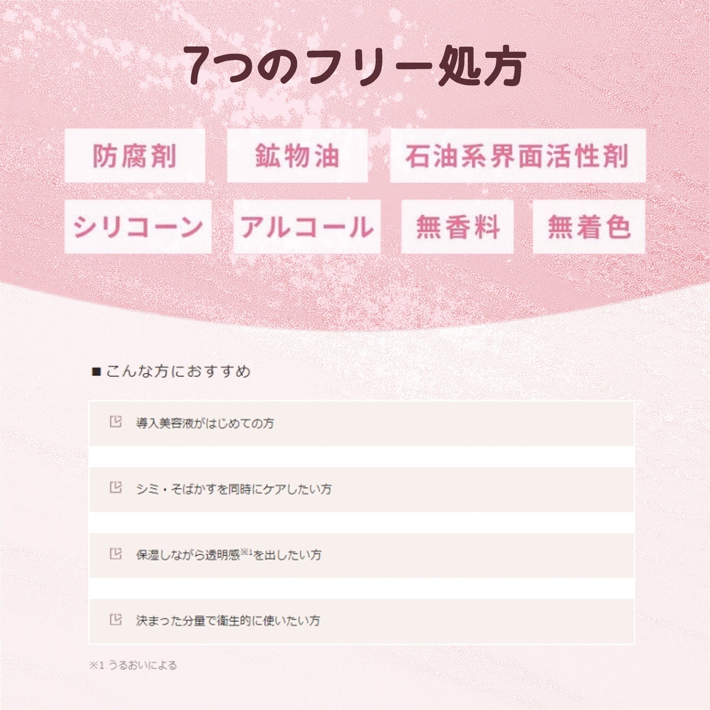 ユンス 生ビタミンC美白美容液 1ml×28包 合計28ml 導入美容液・美容液 医薬部外品 純度100%の生ビタミンC配合 水使わない全て美容成分 美白有効成分 美白・シミを同時ケア 瞬感浸透 集中ケア Yunth