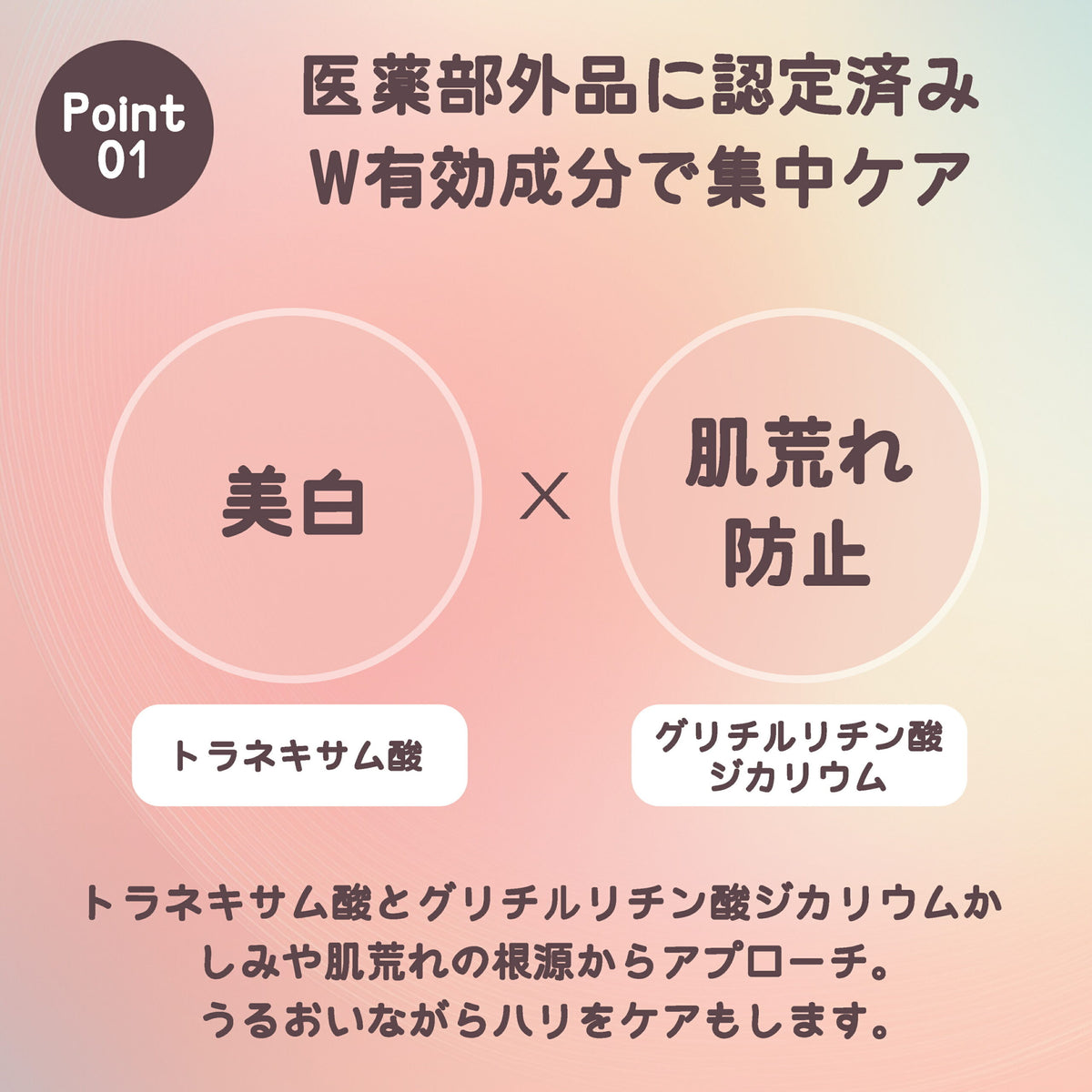 ユンス 美白シートマスク 21ml×6シート 医薬部外品 美白マスク フェイスマスク 贅沢な美容液配合 厳選された天然由来成分 美白・肌荒れ同時にケア 美白有効成分 ホワイトニング 敏感肌でも使える 潤い スキンケア 肌ケア Yunth