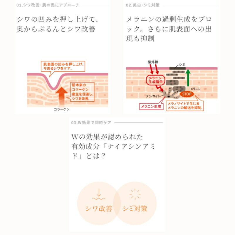 明色化粧品 薬用メディショット オールインワンジェル NAジェル美容液 ジェル状美容液 75g 医薬部外品 シワ改善 美白 メラニンの生成を抑える シミとソバカスを防ぐ 高機能 保湿 しっとり浸透 ハリ 弾力 スキンケア 角質ケア brilliant colors
