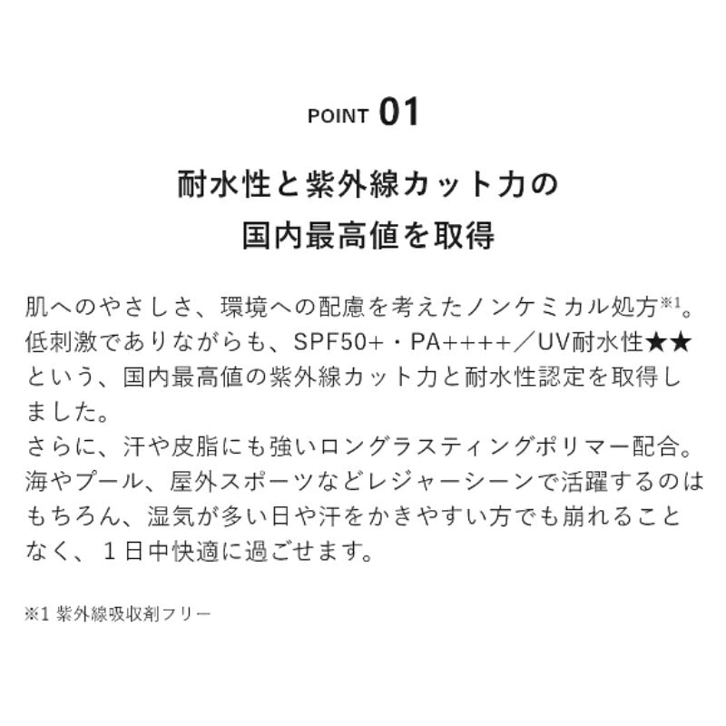 アンドビー ウォータープルーフUVミルク 6包セット お試しセット サシェサンプル トライアルセット トラベルサイズ 顔・からだ用日焼け止め 国内耐水性・UV最高値 日中うるおいケア 肌補正 フリー処方 日焼け対策 UVケア &be andbe