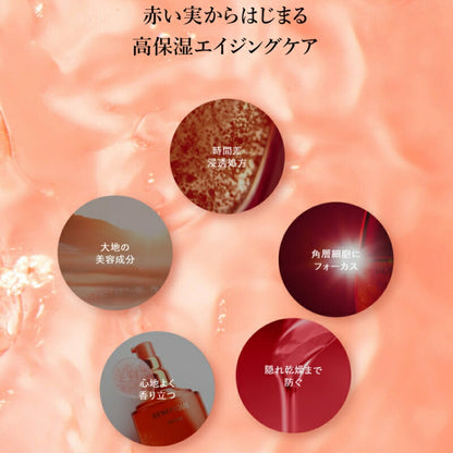 ネコポス速達！資生堂 ベネフィーク セラム 0.4ml*6個 美容液 導入美容液 ブースターセラム お試しセット サシェサンプル トラベルサイズ 高保湿 整肌 透明感 肌の悩み対策 天然由来成分 エイジングケア スキンケア BENEFIQUE