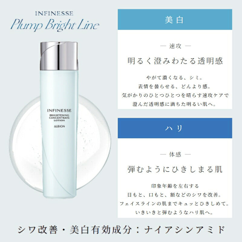 アルビオン アンフィネス ブライトニング コンセントレート ローション 3ml*6枚 合計18ml 医薬部外品 シワ改善・美白化粧水 お試しセット サシェサンプル トラベルサイズ 充実の保湿 透明感 美白有効成分 ハリ みずみずしい シミ・ソバカス対策 ALBION albion