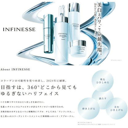 アルビオン アンフィネス ブライトニング コンセントレート ミルク 24g 医薬部外品 ミニサイズ 特製サイズ サンプル シワ改善・美白乳液 美白・ハリ土台乳液 生命感 明るい 美白有効成分 メラニンの生成抑制 シミ・ソバカス対策 整肌 ALBION albion