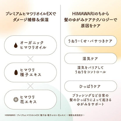 ディアボーテ オイルインシャンプー 10g*5枚 & コンディショナー 10ml*5枚 合計10枚 リッチ＆リペア お試しセット ヘアケアセット サシェサンプル トラベルサイズ プレミアムヒマワリオイル配合 良い髪へ Dear Beaute HIMAWARI