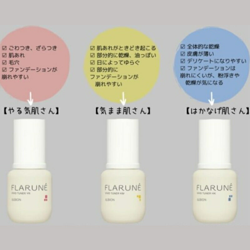 ネコポス速達！アルビオン フラルネ ビビッドチューナー HK &amp; KM 4.8ml*2本 合計9.6ml ミニサイズ 特製サイズ サンプル 美容液 エセンス スキンケア 肌ケア 保湿 みずみずしい ハリ 弾力 整肌 だるみ対策 肌あれ予防 ALBION albion