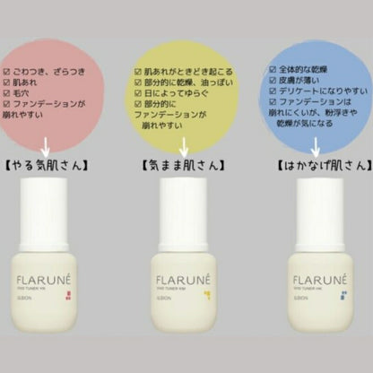 ネコポス速達！アルビオン フラルネ ビビッドチューナー HK &amp; KM 4.8ml*2本 合計9.6ml ミニサイズ 特製サイズ サンプル 美容液 エセンス スキンケア 肌ケア 保湿 みずみずしい ハリ 弾力 整肌 だるみ対策 肌あれ予防 ALBION albion