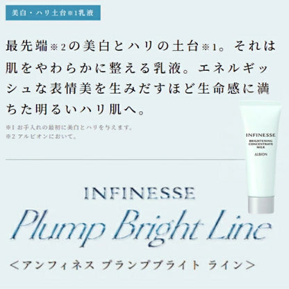 アルビオン アンフィネス ブライトニング コンセントレート ミルク 24g 医薬部外品 ミニサイズ 特製サイズ サンプル シワ改善・美白乳液 美白・ハリ土台乳液 生命感 明るい 美白有効成分 メラニンの生成抑制 シミ・ソバカス対策 整肌 ALBION albion