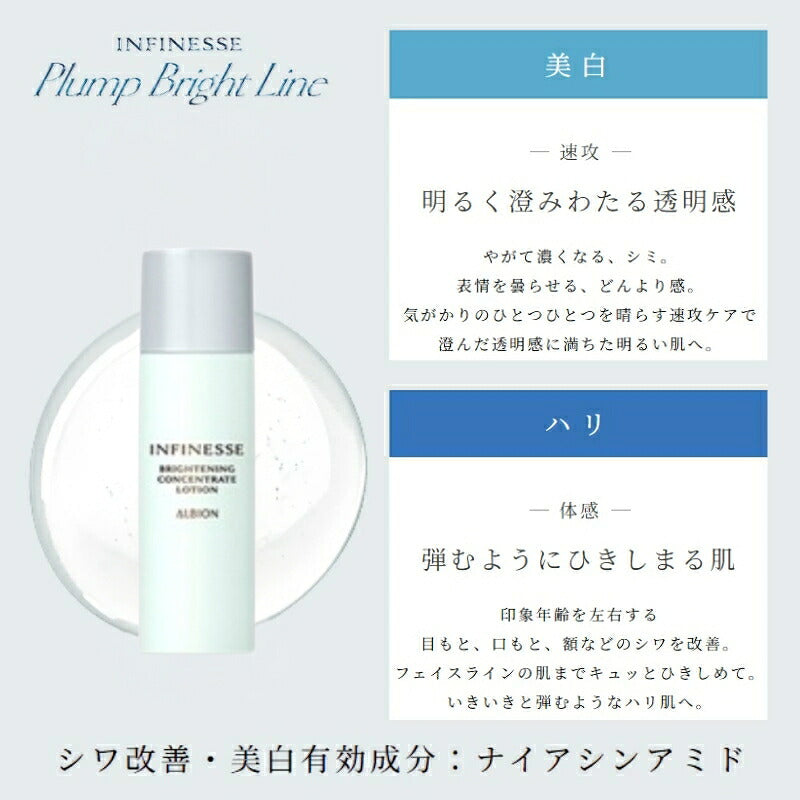 アルビオン アンフィネス ブライトニング コンセントレート ローション 24ml 医薬部外品 ミニサイズ 特製サイズ サンプル シワ改善・美白化粧水 充実の保湿 透明感 美白有効成分 ハリ みずみずしい シミ・ソバカス対策 ALBION albion