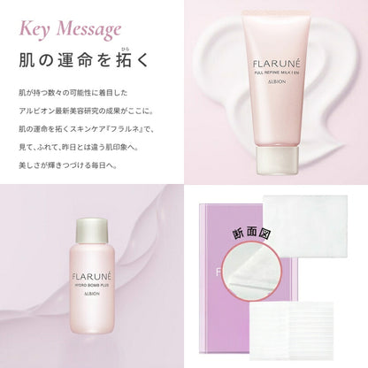アルビオン フラルネ スペシャルセット（フルリファイン ミルク f EM 18g & ハイドロボム プラス〈化粧水〉18ml & コットン 12枚入）外箱付き ミニキット ミニサイズ 特製サイズ サンプル 乾燥・肌荒れ防ぐ うるおい 毛穴・くすみケア ALBION albion