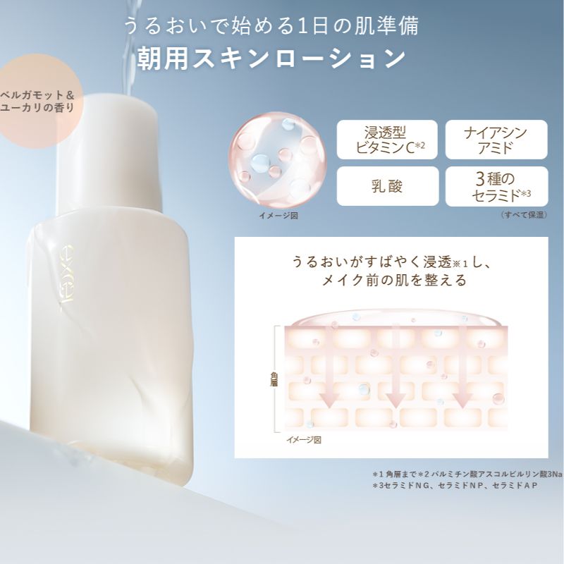 エクセル デイスキンウェイキング〈スキンローション〉2枚 & デイスキンコンフォート〈日中用クリーム〉2枚 合計4枚 お試しセット サシェサンプル トラベルサイズ うるおい なめらかでキメ細やかな肌キープ 保湿成分 美容成分 みずみずしい Excel excel
