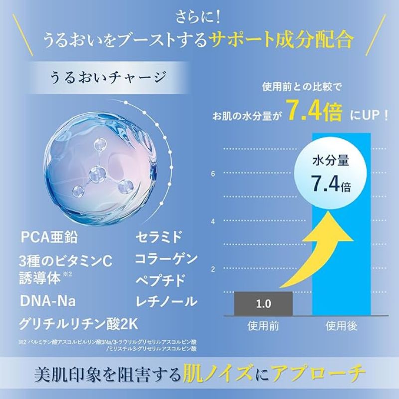 メディダーマ ダーマブーストセラム〈美容液〉30ml 高濃度美容成分 高保湿 うるおい コラーゲンエキス ハリ 弾力 透明感 高保湿 水光肌 肌のすみずみまで浸透 乾燥・肌荒れ防ぐ 肌の欠点を効果的に改善 明色化粧品 brilliant colors