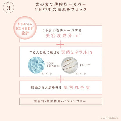 サナ 毛穴パテ職人 フィットスキンBBクリーム ナチュラルベージュ 30g 1つで6役 毛穴パテ効果・化粧下地・ファンデーション・コンシーラー・美容液効果・UVカット 天然ミネラル配合 美肌 乾燥・肌荒れ防ぐ 保湿 スキンケア設計 素肌感 長時間メイクキープ SANA sana