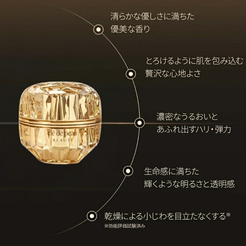 クレ・ド・ポー ボーテ ラ・クレーム 5g〈クリーム〉医薬部外品 外箱付き ミニサイズ 特製サイズ ハイパフォーマンスクリーム 精製技術採用 唯一無二の輝き ハリ 弾力 生命感 贅沢な感触 肌保護 肌荒れ・乾燥防止 スキンケア 天然ローズ調香 CPB 資生堂 SHISEIDO shiseido
