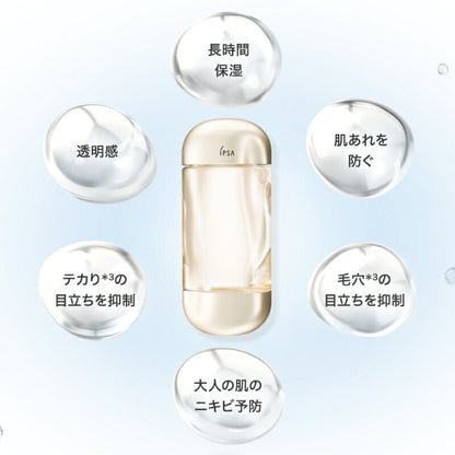 イプサ ザ・タイムR アクア e〈薬用化粧水〉2ml*6枚 リニューアル新発売 いち早くお試し お試しセット サシェサンプル トラベルサイズ 美白ケア 肌あれ ニキビ予防 保湿 水感触 透明感 独自保湿成分 ぷるぷる肌 長時間キープ 乾燥対策 角層まで浸透 IPSA ipsa