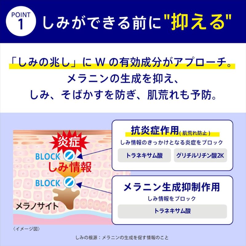 トランシーノ 薬用ブライトニングフェイシャルマスク 20ml*3枚〈外箱なし・OPP袋包装あり〉医薬部外品 新薬用美白シートマスク W有効成分配合 速攻レスキューケア 肌荒れ トラネキサム酸 浸透性にこだわった独自処方 様々な顔の形にフィット TRANSINO transino