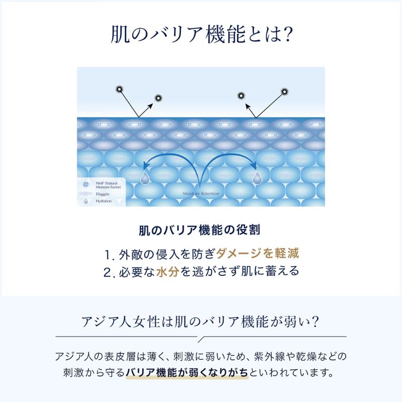 エスティ ローダー マイクロ エッセンス ローション BF 1.5ml*5枚 合計7.5ml〈化粧水〉お試しセット サシェサンプル トラベルサイズ 発酵代謝テクノロジー エイジングケア 保湿 ダブルバリア とろりとしたリッチなテクスチャー  角質層まで浸透 ESTEE LAUDER