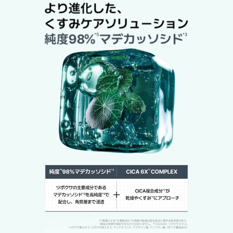 メディヒール マデカッソシドブレミッシュパッド 1パケット（2枚入り）*4包 お試しセット サシェサンプル トラベルサイズ ブレミッシュパッド ふき取りパッド くすみ 集中ケア 肌荒れケア ツボクサ 潤い トナーパッド MEDIHEAL mediheal