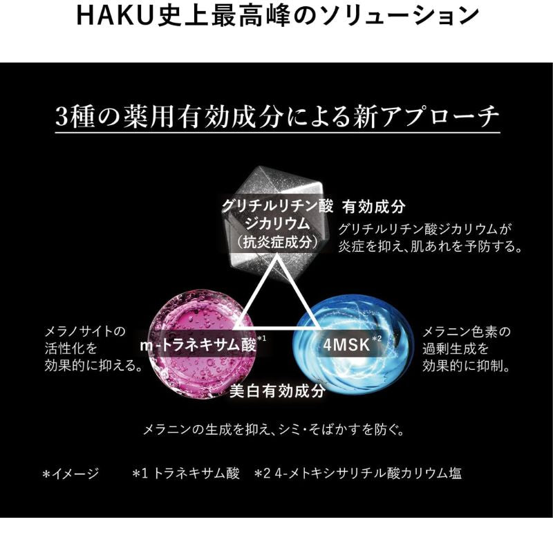 ハク メラノフォーカスIV〈薬用美白美容液〉 6g 外箱なし ミニサイズ 特製サイズ サンプル 医薬部外品 シミ予防 そばかす予防 メラニン抑制 美白美容液 肌荒れ予防 保湿 濃密うるおい 透明感 ハリ美肌 スキンケア エイジングケア HAKU haku SHISEIDO shiseido