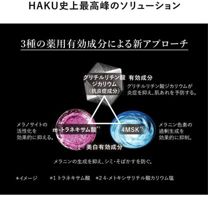 ハク メラノフォーカスIV〈薬用美白美容液〉 6g 外箱なし ミニサイズ 特製サイズ サンプル 医薬部外品 シミ予防 そばかす予防 メラニン抑制 美白美容液 肌荒れ予防 保湿 濃密うるおい 透明感 ハリ美肌 スキンケア エイジングケア HAKU haku SHISEIDO shiseido