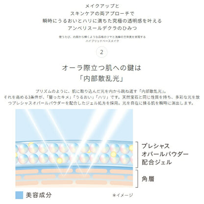 クレ・ド・ポー ボーテ アンベリスールデクラ〈プレメイクアップ〉0.3g*4枚 お試しセット サシェサンプル トラベルサイズ 新発売 いち早くお試し 化粧下地 両アプローチ プリズムの輝き 透明感 立体美 美容成分配合 うるおい 乾燥 CPB cpb 資生堂
