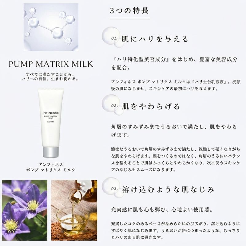 アルビオン アンフィネス ミルク スペシャルセット（アンフィネス パンプ マトリクス ミルク 27g & フェイシャルコットン L（ソフト）10枚入）外箱付き ミニキット ミニサイズ 特製サイズ サンプル ハリ土台乳液 濃密なうるおい 角層浸透 整肌 保湿 ALBION