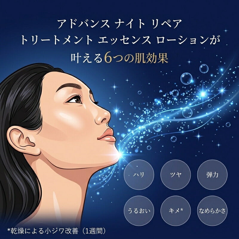 エスティ ローダー アドバンス ナイト リペア トリートメント エッセンス ローション*4枚〈化粧水〉いち早くお試し お試しセット サシェサンプル トラベルサイズ サンプル ブースター化粧水 角層浸透 保湿 ハリ ツボクサ葉エキス配合 ESTEE LAUDER