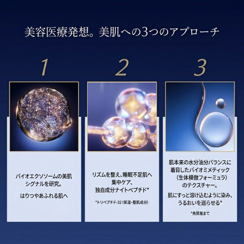 エスティ ローダー アドバンス ナイト リペア トリートメント エッセンス ローション*4枚〈化粧水〉いち早くお試し お試しセット サシェサンプル トラベルサイズ サンプル ブースター化粧水 角層浸透 保湿 ハリ ツボクサ葉エキス配合 ESTEE LAUDER