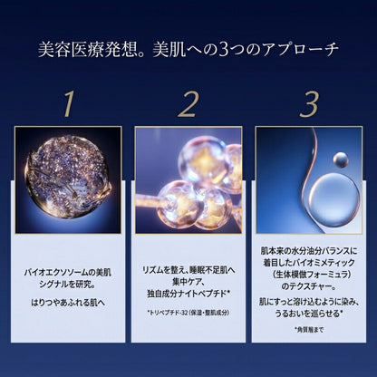エスティ ローダー アドバンス ナイト リペア トリートメント エッセンス ローション*4枚〈化粧水〉いち早くお試し お試しセット サシェサンプル トラベルサイズ サンプル ブースター化粧水 角層浸透 保湿 ハリ ツボクサ葉エキス配合 ESTEE LAUDER
