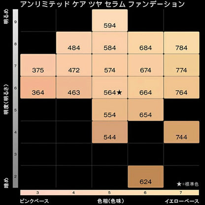 シュウ ウエムラ アンリミテッド ケア ツヤ セラム ファンデーション #674*1枚 & アンリミテッド ケア セラムイン クリーム ファンデーション #674*1枚 & アンリミテッド ラスティング フルイド #674*2枚 合計1ml*4枚 お試しセット サンプル shu uemura