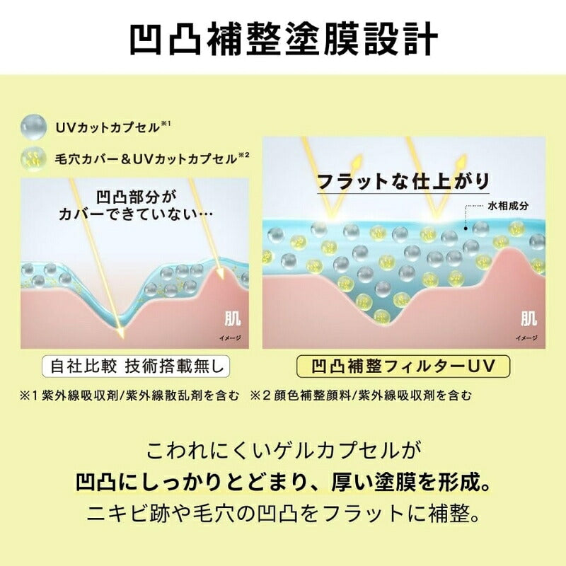 アリィー クロノビューティ フラットスムースフィルターUV〈日やけ止めジェル〉5g 顔用 外箱なし ミニサイズ 特製サイズ サンプル スイートオレンジ＆ジャスミンの香り 凹凸補整 厚塗り感なし フラット美肌 色ムラ 赤み補整 ALLIE allie