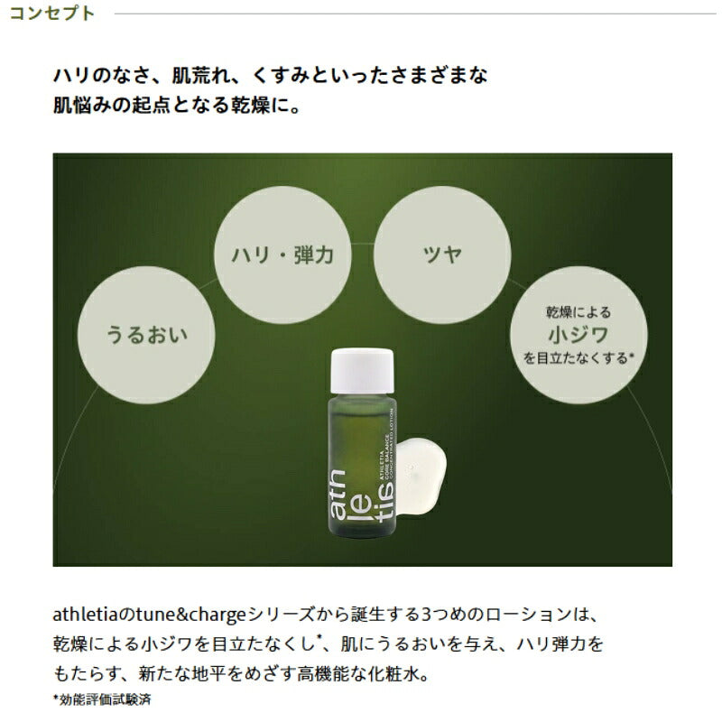 アスレティア コアバランス コンセントレイティッドローション〈化粧水〉7ml 外箱なし ミニサイズ 特製サイズ サンプル いち早くお試し 高機能保湿 乾燥小ジワ ハリ 弾力 ツヤ くすみ 肌荒れ 角質層浸透 ゲンノショウコ ローズ精油 エイジングケア ATHLETIA