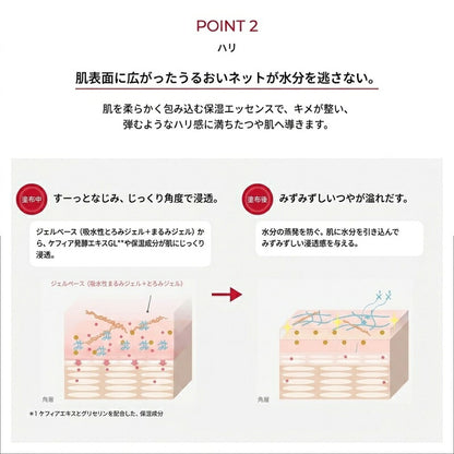 資生堂 オイデルミン エッセンスローション〈化粧液〉30ml 外箱なし ミニサイズ 特製サイズ サンプル 生命感 透明感 うるおい 角層浸透 乾燥小ジワ予防 美肌サイクル 高機能化粧液 保湿 ハリ エイジングケア スキンケア SHISEIDO