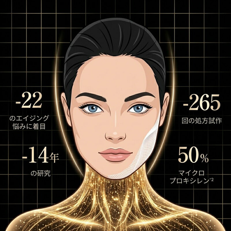 HR ヘレナ リプラスティ ルコンストラクション ナイト クリーム 50PX〈トリートメント クリーム〉1.5ml*1枚 お試し サシェサンプル トラベルサイズ サンプル フランス製 エイジングケア 保湿 みなぎるハリ感 弾力 濃密 夜用 マイクロ化フォーミュレーション
