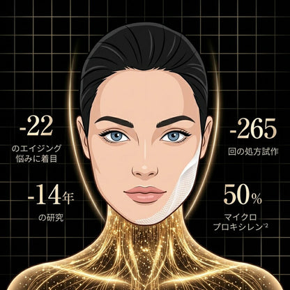 HR ヘレナ リプラスティ ルコンストラクション ナイト クリーム 50PX〈トリートメント クリーム〉1.5ml*1枚 お試し サシェサンプル トラベルサイズ サンプル フランス製 エイジングケア 保湿 みなぎるハリ感 弾力 濃密 夜用 マイクロ化フォーミュレーション
