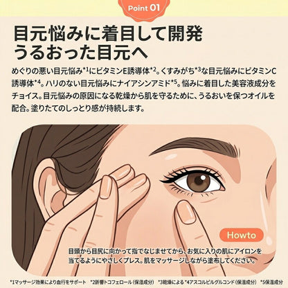 エム・エス・エイチ コントロールバイ アイバーム Del Brown〈バーム状美容液〉10g 外箱付き ミニサイズ 特製サイズ  サンプル 目元ケア 保湿 ビタミンC誘導体 ナイアシンアミド くすみ 乾燥対策 朝夜兼用 アイクリーム MSH msh