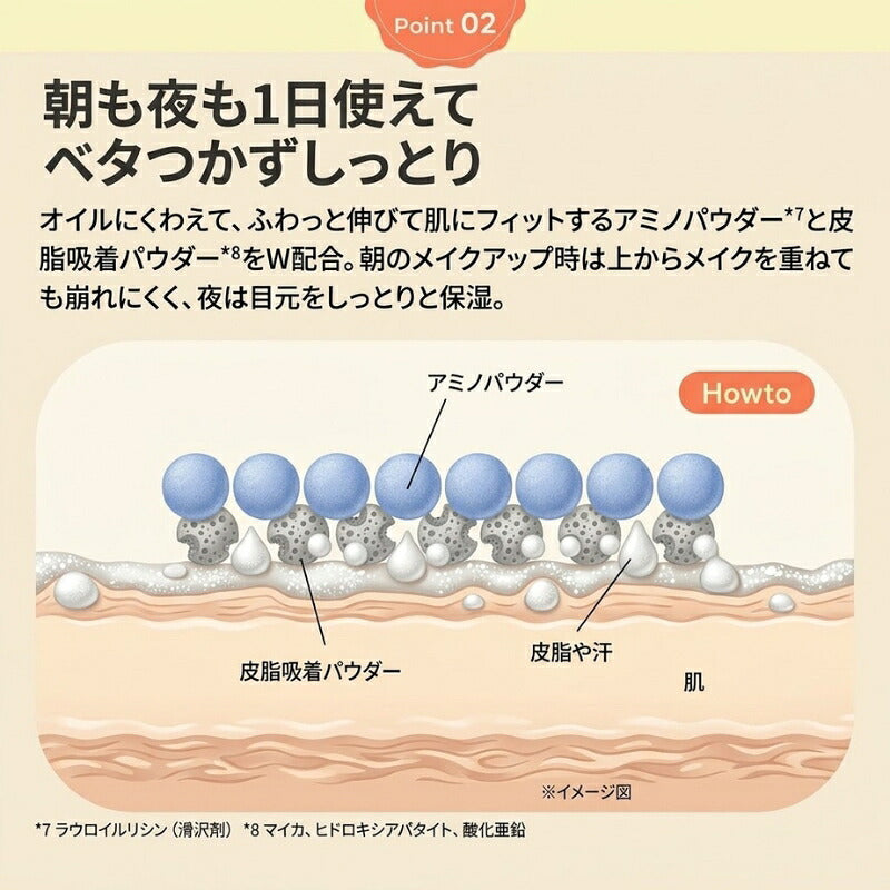 エム・エス・エイチ コントロールバイ アイバーム Del Brown〈バーム状美容液〉10g 外箱付き ミニサイズ 特製サイズ  サンプル 目元ケア 保湿 ビタミンC誘導体 ナイアシンアミド くすみ 乾燥対策 朝夜兼用 アイクリーム MSH msh