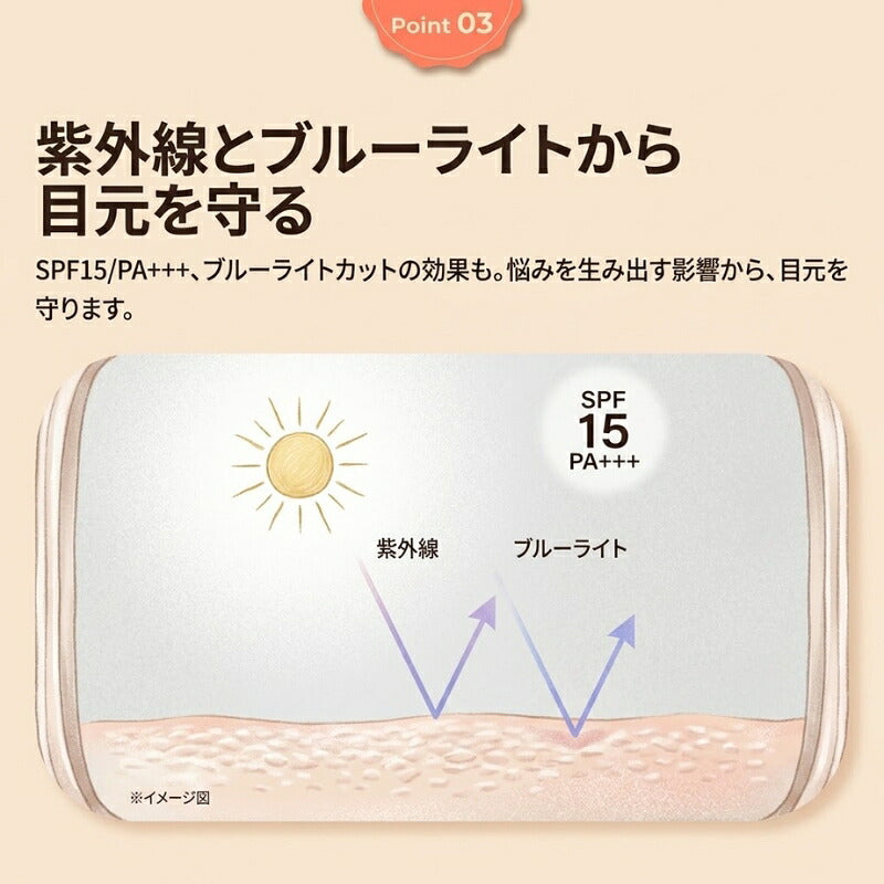 エム・エス・エイチ コントロールバイ アイバーム Del Brown〈バーム状美容液〉10g 外箱付き ミニサイズ 特製サイズ  サンプル 目元ケア 保湿 ビタミンC誘導体 ナイアシンアミド くすみ 乾燥対策 朝夜兼用 アイクリーム MSH msh