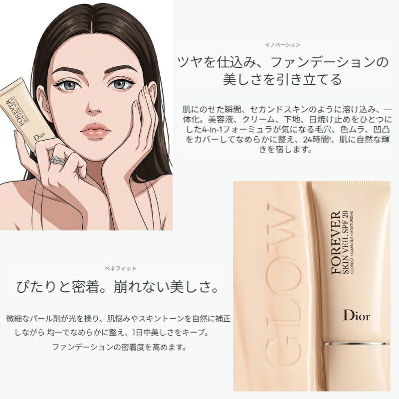 DIOR ディオール スキン フォーエヴァー スキン ヴェール #001〈メイクアップ ベース〉0.7ml*4枚 フランス製 お試しセット サシェサンプル トラベルサイズ 化粧下地 色ムラ・凹凸補正 うるおい 保湿 輝く 日中肌保護 スキンケア効果