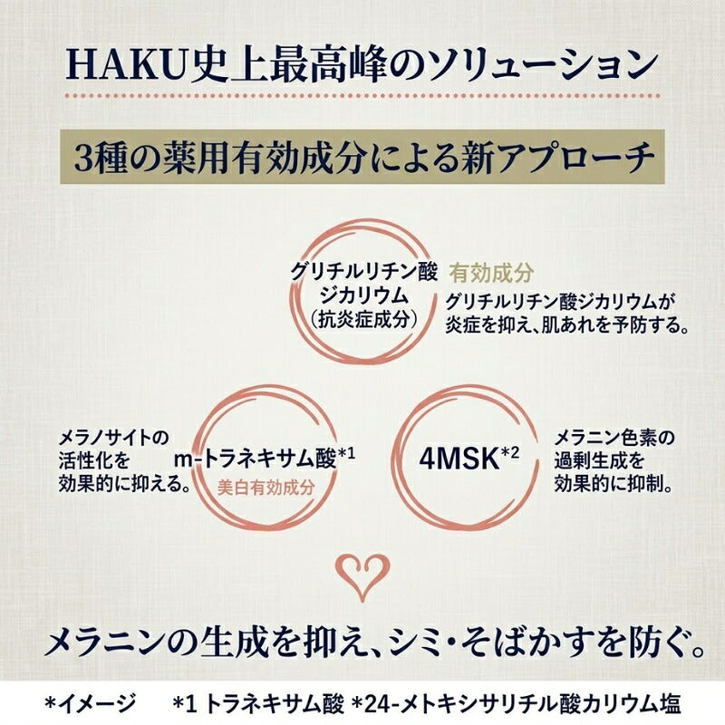ハク メラノフォーカスIV〈薬用美白美容液〉10g 外箱なし ミニサイズ 特製サイズ サンプル 医薬部外品 シミ予防 そばかす予防 メラニン抑制 美白美容液 肌荒れ予防 保湿 濃密うるおい 透明感 ハリ美肌 スキンケア エイジングケア HAKU haku SHISEIDO shiseido
