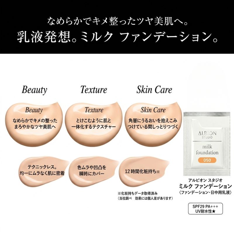010｜アルビオン スタジオ ミルク ファンデーション〈ファンデーション・日中用乳液〉3色 0.3ml*6枚 いち早くお試し お試しセット サシェサンプル トラベルサイズ 乳液発想 なめらか キメ整った ツヤ美肌 まろやかなツヤ 紫外線防止 うるおい ALBION albion (010)