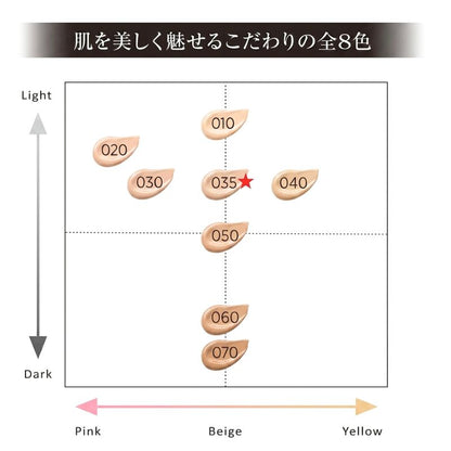 050｜アルビオン スタジオ ミルク ファンデーション〈ファンデーション・日中用乳液〉3色 0.3ml*6枚 いち早くお試し お試しセット サシェサンプル トラベルサイズ 乳液発想 なめらか キメ整った ツヤ美肌 まろやかなツヤ 紫外線防止 うるおい ALBION albion (050)