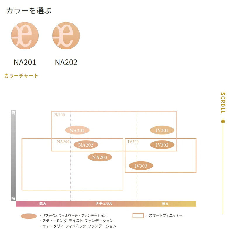 NA202｜エレガンス リファイン ヴェルヴェティ ファンデーション S 3枚セット スポンジ3枚付き 色番 NA201 NA202 パウダーファンデーション お試し サシェサンプル トラベルサイズ 透明感 クリア 上質 キメ細かい なめらか Elegance (NA202)