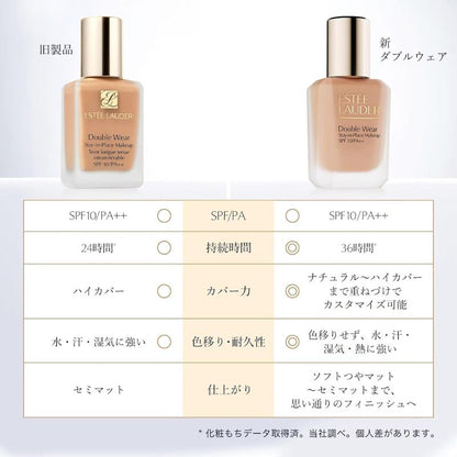 15シェル｜エスティ ローダー ダブル ウェア ステイ イン プレイス メークアップ N 1ml*3枚 6色〈ファンデーション〉お試しセット サシェサンプル トラベルサイズ 素肌膜カバー ハイカバー 毛穴レス 整肌成分配合 色移りせず 水・汗・湿気・熱にも強い ESTEE LAUDER (15シェル)
