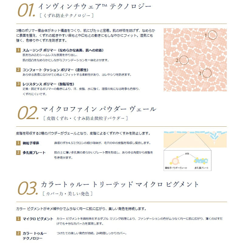 62クールバニラ｜エスティ ローダー ダブル ウェア ステイ イン プレイス メークアップ 3枚 ファンデーション お試しセット サシェサンプル トラベルサイズ 素肌感 毛穴ゼロ 高いカバー力 豊富な色展開 ESTEE LAUDER (62クールバニラ)
