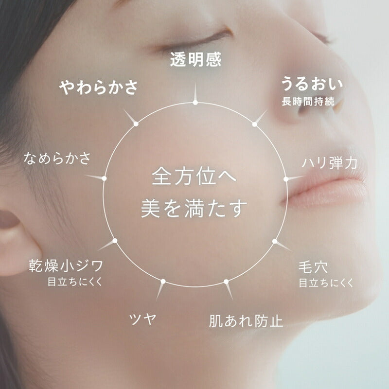 イプサ ME n 3 2ml*6枚〈化粧液・乳液〉医薬部外品 お試しセット サシェサンプル トラベルサイズ 高機能化粧液 透明感 美白有効成分 うるおい 長時間保湿効果 ハリ 弾力 肌あれ防止 乾燥・肌荒れ防ぐ 毛穴引き締め 植物由来成分 無香料 スキンケア IPSA ipsa