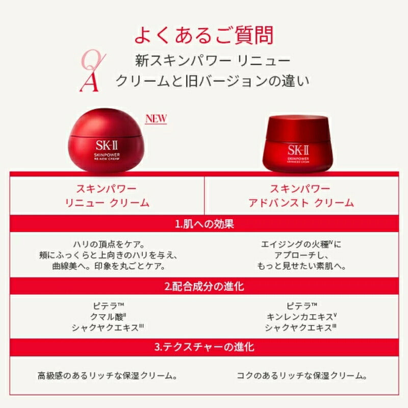 【国内正規品】エスケーツ スキンパワー リニュー クリーム〈美容クリーム〉100g リニューアル フェイスクリーム フェイシャルクリーム 顔用クリーム 保湿クリーム エイジングケア ハリ 弾力 保湿 整肌 SK-II SK-2